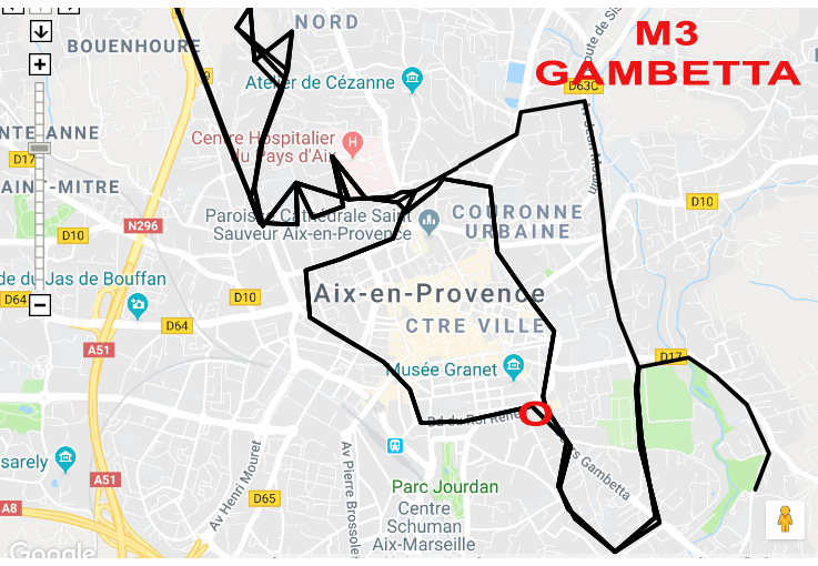 M3 GAMBETTA